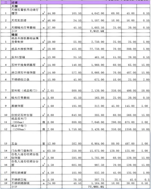 辦公室裝修報價單