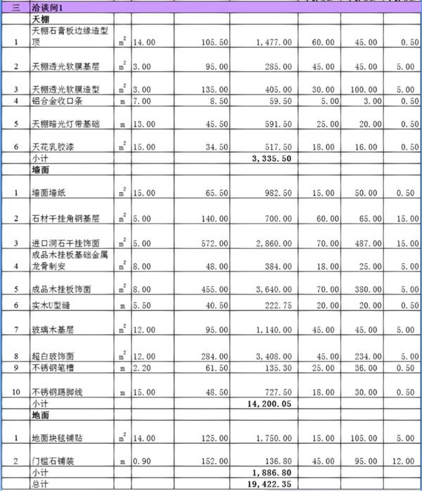 辦公室裝修報價單