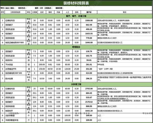 裝修報價單