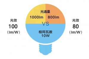 家裝助手