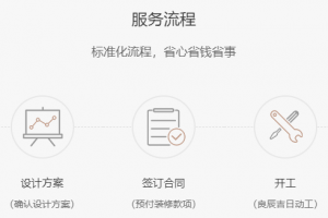 重慶俏業(yè)家裝飾怎么樣