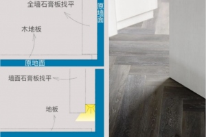 南昌中宅裝飾