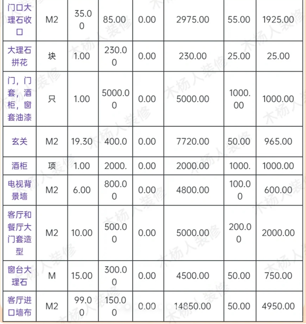 客廳及過道工程