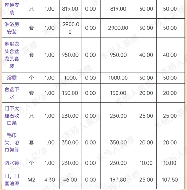 次衛(wèi)生間工程