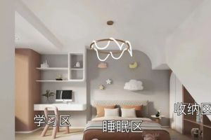 30年房齡的房子隱患