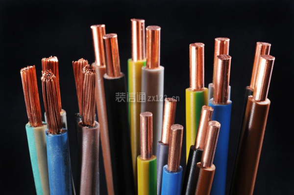 重點關注電線包裝 