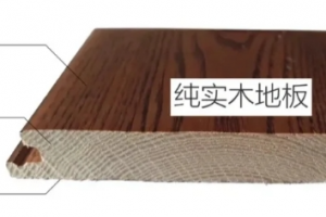 點藝裝飾