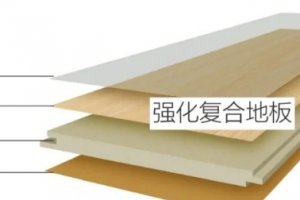 點藝裝飾