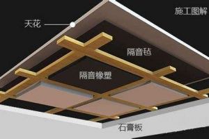老舊小區(qū)