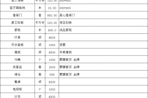 安慶裝修公司報價明細表