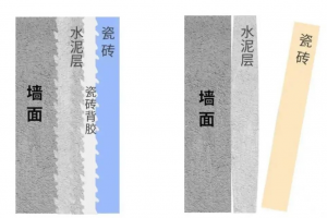 旭磊裝飾