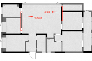 客廳在中間怎么裝修