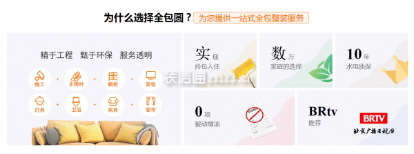 全包圓裝修口碑好不好優(yōu)勢(shì)
