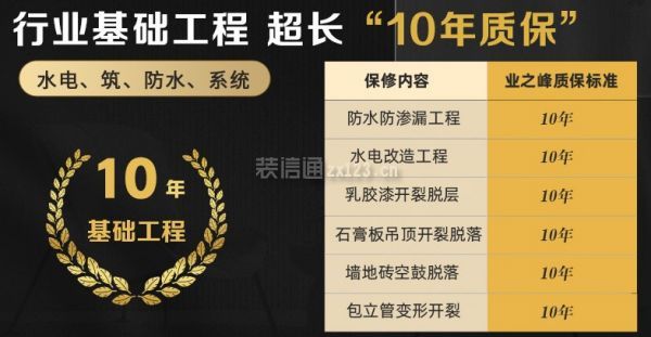 裝修公司報(bào)價(jià)多少錢(qián)一平10年質(zhì)保