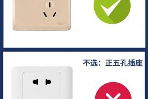 書房裝修插座布局