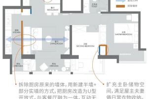 浪漫裝飾