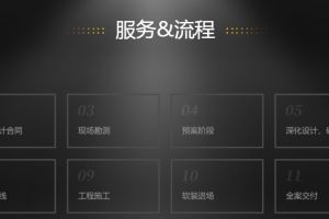 房產(chǎn)中介公司怎么開