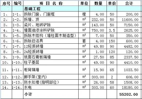 深圳酒店装修多少钱基础装修