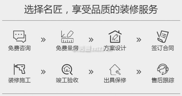 名匠裝飾的口碑怎么樣裝修流程