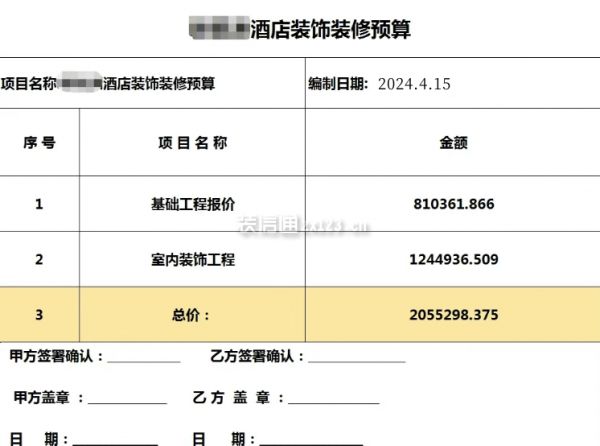 賓館裝修一間大概多少錢裝修預(yù)算