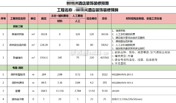 賓館裝修一間大概多少錢拆除工程