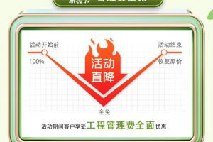 昆明裝修節(jié)