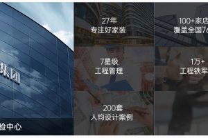 合肥創(chuàng)藝裝飾地址