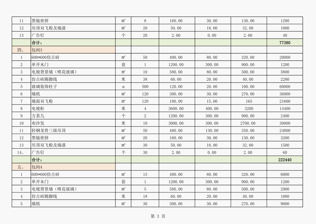 小型ktv裝修預(yù)算一間多少錢包間