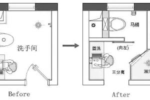 什么是衛(wèi)生間三分離