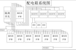 裝飾施工圖紙