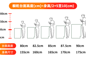 愛吧空間裝飾