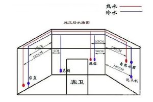 忻州裝潢不求人