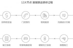 廈門曠匠裝飾