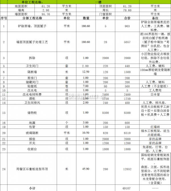 餐廳一樓空間裝修費(fèi)用