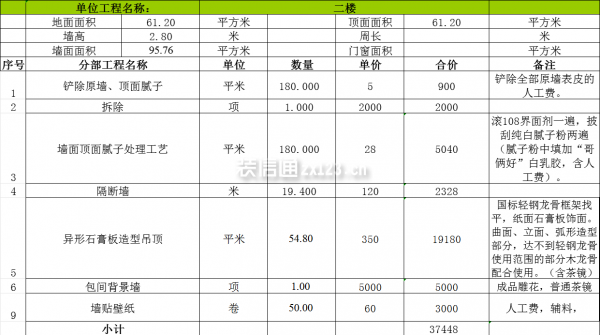 餐廳二樓空間裝修費(fèi)用