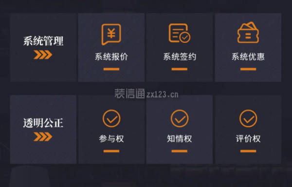 木菲裝飾售后