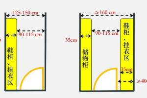 石溪裝飾城門口
