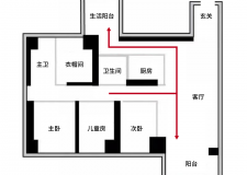 [太原城市人家裝飾公司]裝修合理規(guī)劃動線設計，讓家越住越舒適！