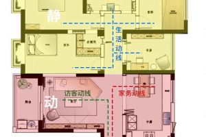 家裝公司發(fā)展規(guī)劃