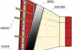 長沙隔音窗