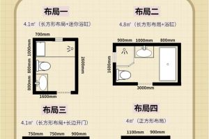衛(wèi)生間水路是怎么布局的