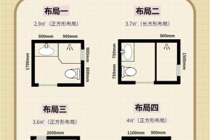 衛(wèi)生間水路是怎么布局的