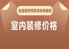 2025室內(nèi)裝修價格，房屋裝修預算清單明細表