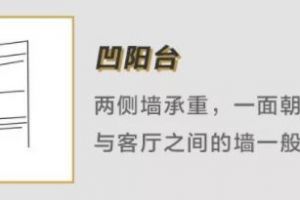 客廳與陽臺要不要打通