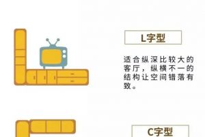 家居雞肋家具