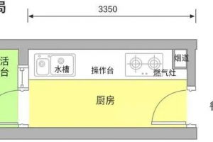 兒童房高低床實(shí)用嗎