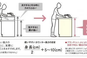 家裝裝修建議