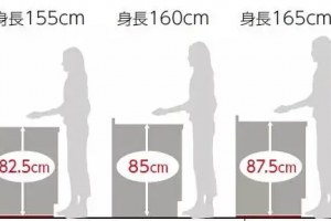 家裝裝修建議