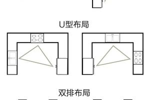 邯鄲森諾裝飾