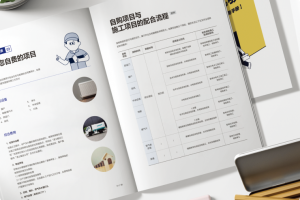 55寸電視怎么樣